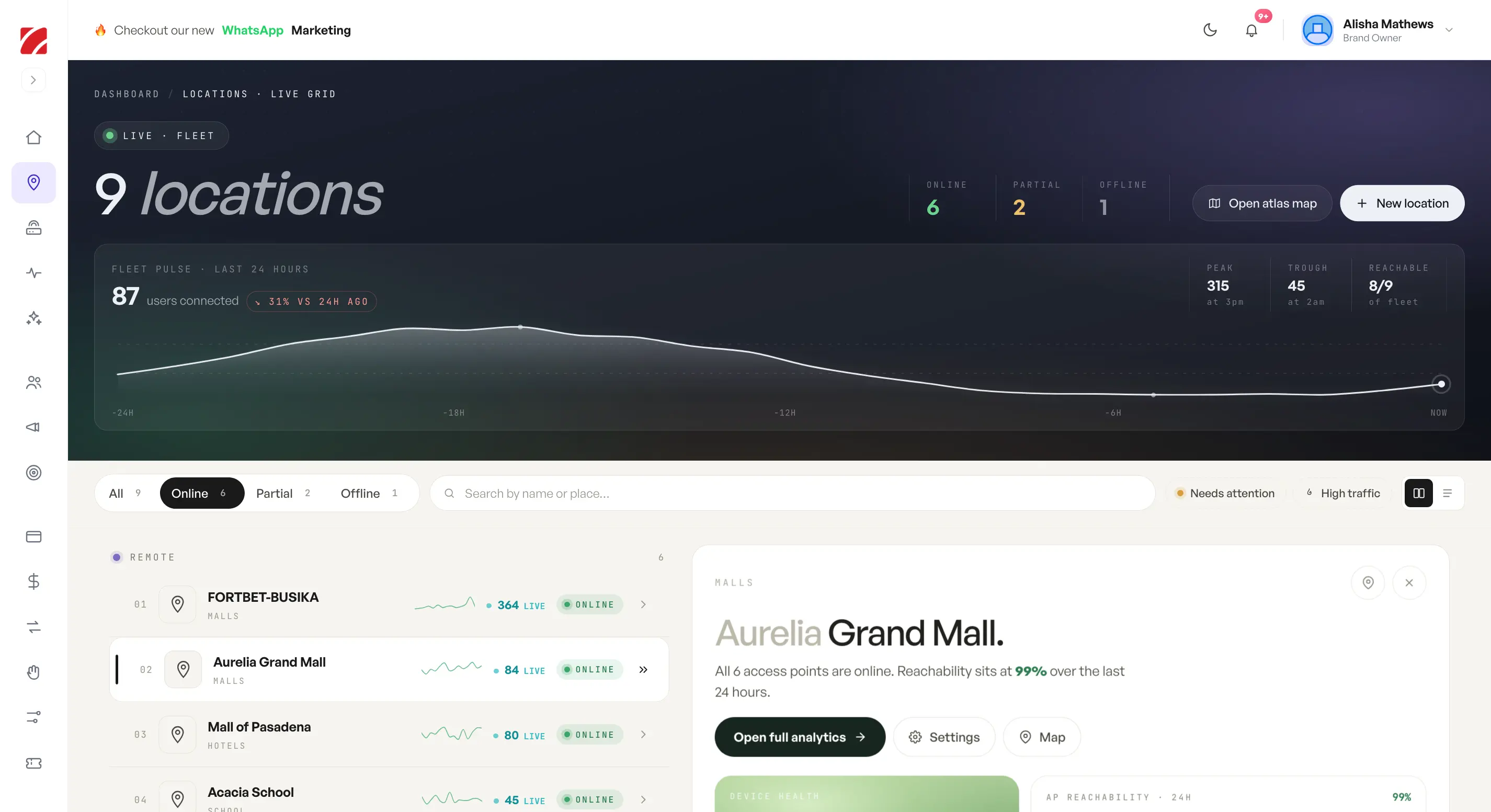 The Halo Cloud locations board: nine locations with live user counts and status, six online, two partial, one offline, and one location opened to its access points and reachability